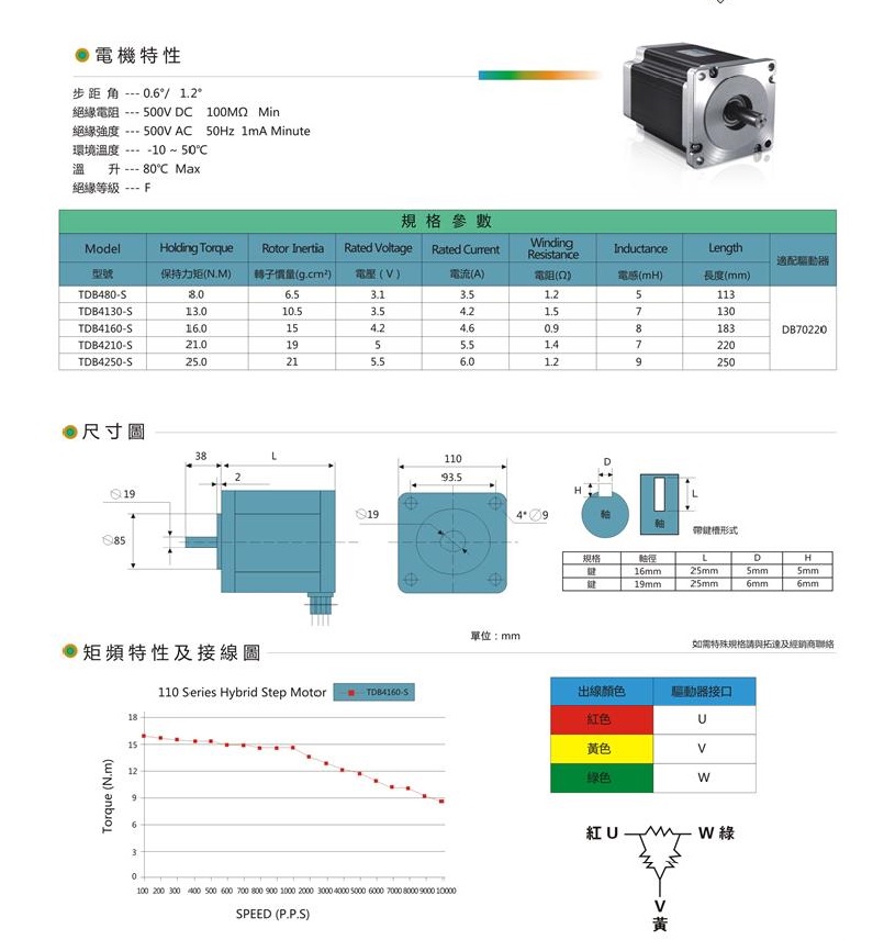 步進(jìn)電機(jī)110系列3相 步進(jìn)電機(jī)110系列3相
